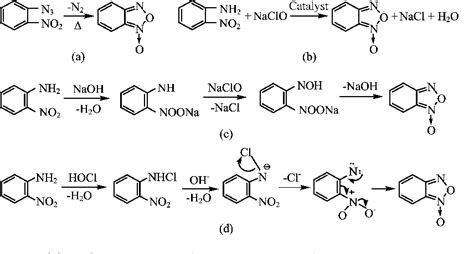 Figure 1 from DFT Study of Benzofuroxan Synthesis Mechanism from 2-Nitroaniline via Sodium ...