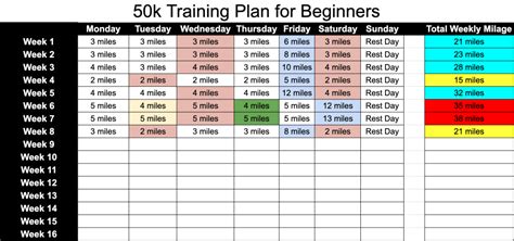 50k training plan for beginners - Running for Views