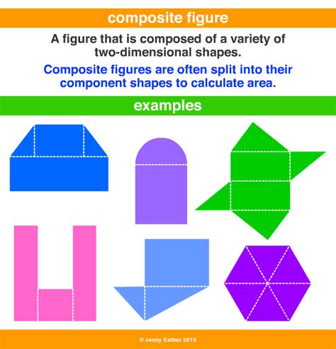 composite figure ~ A Maths Dictionary for Kids Quick Reference by Jenny Eather