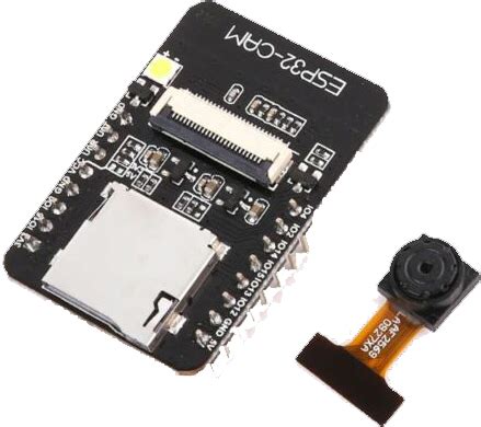 Esp32 Cam Home Assistant