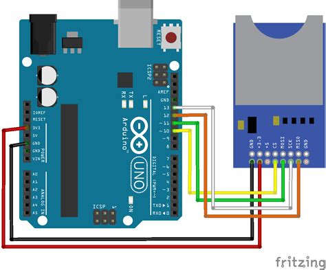 How to use SD Card with Arduino - NerdyElectronics