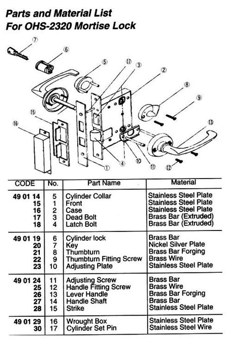 PART FOR MORTISE LOCK OHS#2320 #6 CYLINDER LOCK IMPA 490119