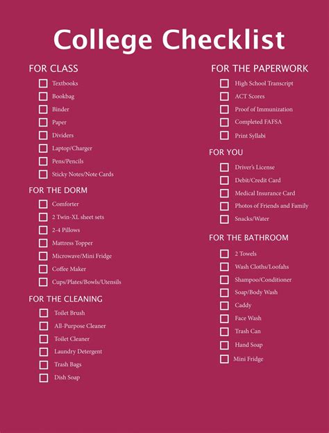 College Checklist - The Lion's Roar