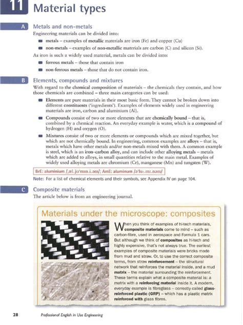 Material Types | PDF