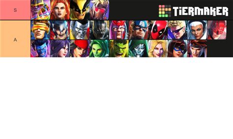 Marvel Ultimate Alliance 3 (All DLC) Tier List (Community Rankings) - TierMaker