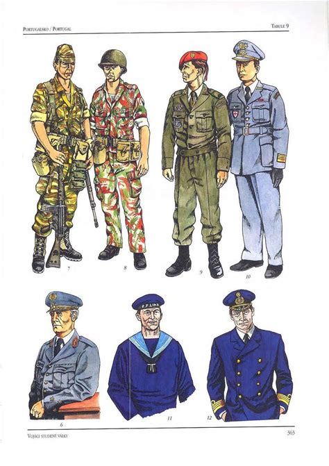 Portuguese Army Uniforms - African Colonial War 1961 / 1974 Navy ...