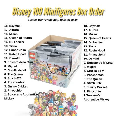 LEGO Disney 100 Minifigures Full Box Contents and Distribution - Jay's Brick Blog