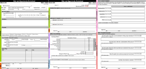 EXAMPLE OF TEMPLATE FOR ROUTING DESIGN IDEAS. | Download Scientific Diagram