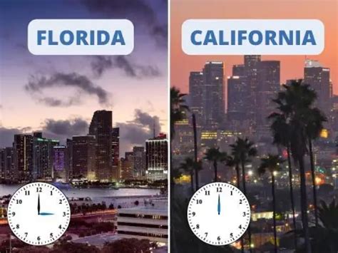 Florida vs California: Which State is the Best to Live In?