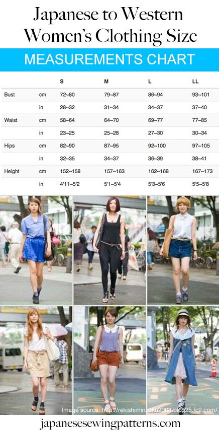 Japanese sewing patterns - Japanese Clothing Size Conversion Chart to ...