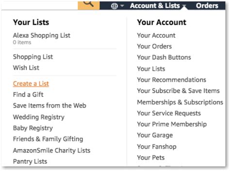 How Does Amazon Wish List Work? - Complete Guide | Seller Blog