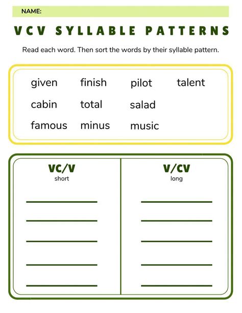 V-cv vc-v worksheet | Live Worksheets - Worksheets Library