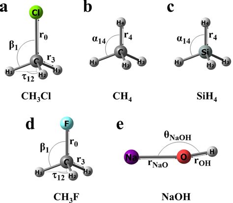 Definition of internal coordinates in each molecule. Internal... | Download Scientific Diagram