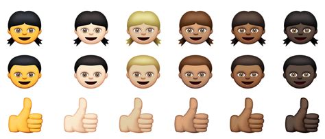 Apple iOS 8.3 Releases 300 Racially Diverse Emojis | TIME