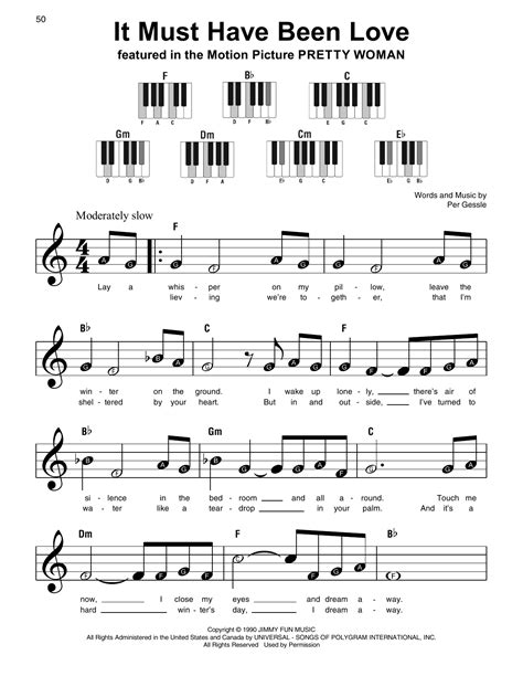 It Must Have Been Love by Roxette Sheet Music for Super Easy Piano at Sheet Music Direct