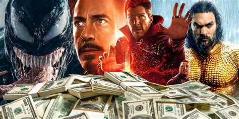 Highest-Grossing Movies Of 2018 | Screen Rant