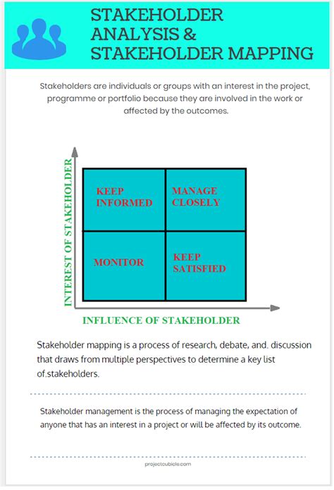 Stakeholder Mapping Matrix Example - IMAGESEE