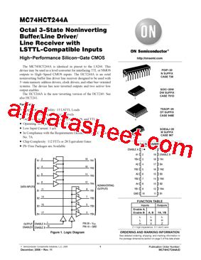 74HCT244A Datasheet(PDF) - ON Semiconductor