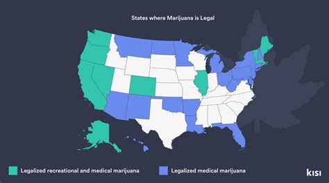 Cannabis Dispensaries Growth Study 2020 | Kisi