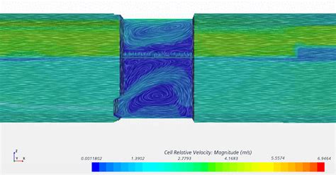 Optimizing moon pool design | Vuyk Engineering Rotterdam