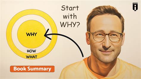 Simon Sinek's Start With Why (Book Summary) | How Great Leaders Inspire Everyone to Take Action ...