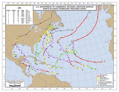 Atlantic Hurricane Season Outlook for June 2020 | WeatherTiger