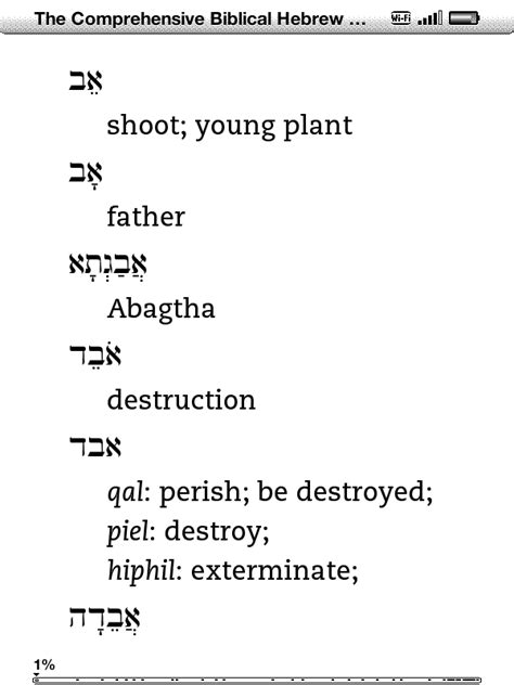 The Comprehensive Biblical Hebrew and Aramaic Glossary – Miklal ...