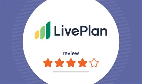 LivePlan Software Review: Features, Cost, Pros & Cons