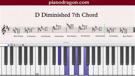 D Diminished 7th Chord - YouTube