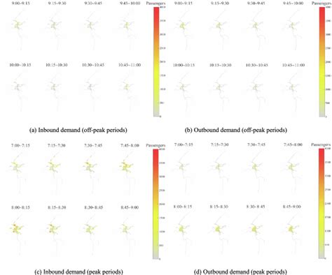 Passenger flow distribution of Nanjing Metro stations during different... | Download Scientific ...