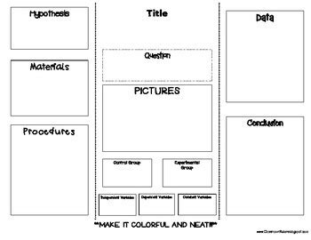 Science Fair Layout/Outline by Classroom Rulers | TPT