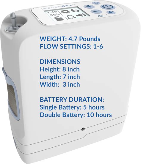 INOGEN ONE G5 Portable Oxygen Sale – $69/Month - Inogen @ OxiMedical