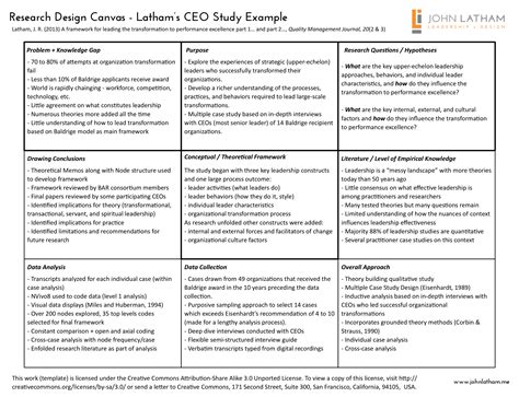 92 Inspiration Examples Of Types Of Research Design Basic Idea ...