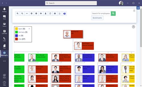 TeamOrgChart for Microsoft Teams