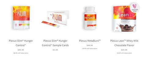 Is Plexus Worldwide A Scam? | - Honest Success Online