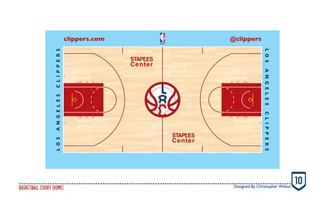 Los Angeles Clippers Redesign :: Behance