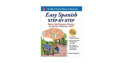 6 Spanish Books For Beginners To Learn The Language - LangBox