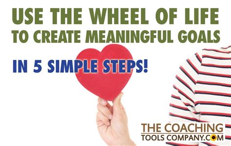 Coaching Tools 101: How to Use the Wheel of Life to Create MEANINGFUL ...