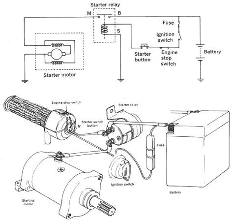 Basic Electric Motor Starter Wiring Diagram