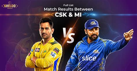 MI vs CSK: Full list of match results between Mumbai Indians and ...