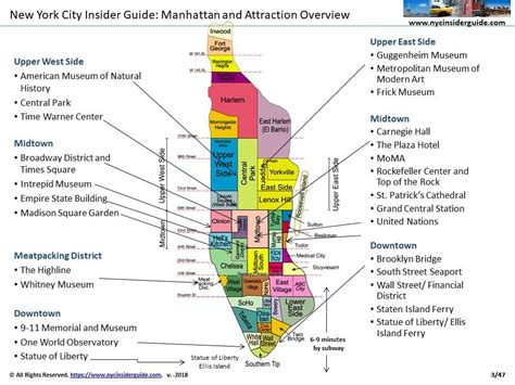 NYC Tourist Map Printable | New york city map, Manhattan map, New york city vacation