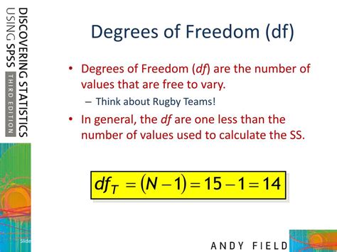 PPT - Comparing several means: ANOVA (GLM 1) PowerPoint Presentation ...