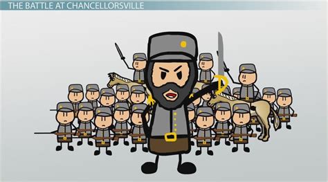 Battle of Chancellorsville | Importance, Location & Summary - Lesson ...