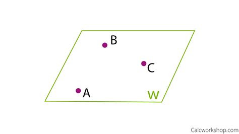 Example Of A Point In Geometry