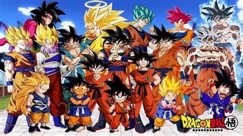 10 strongest Dragon Ball forms, ranked from strongest to weakest