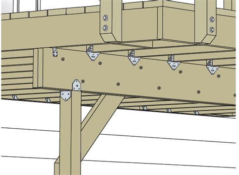 Simpson Strong-Tie Deck Connection and Fastening