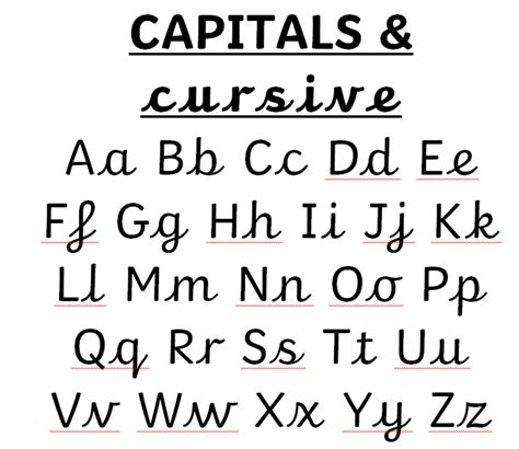 Cursive Alphabet Uppercase And Lowercase Chart Alphab - vrogue.co