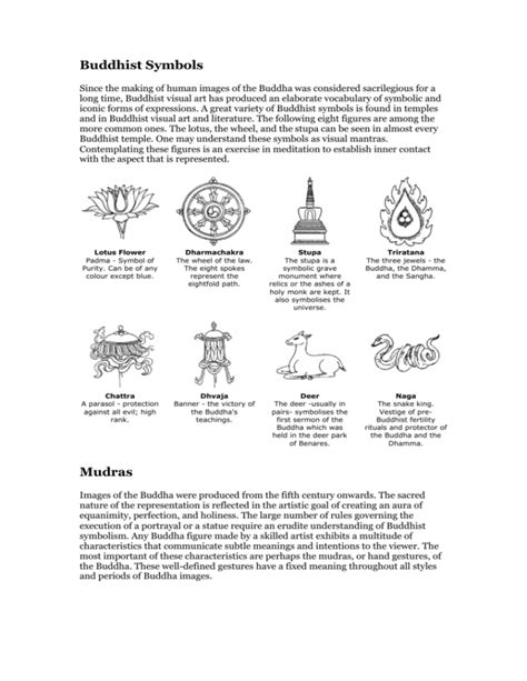 Buddhist Symbols