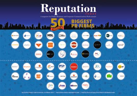 50 PR Firms - Reputation Today