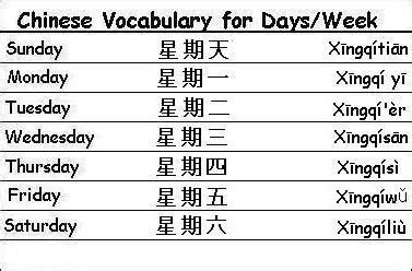 Days of the Week in Chinese